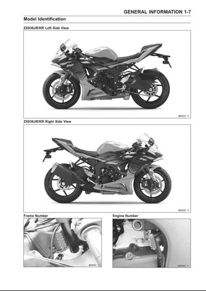 Kawasaki 2024 Ninja ZX-6R Service Manual Vehicle parts disassembly diagram fault code query vehicle torque data and circuit diagram