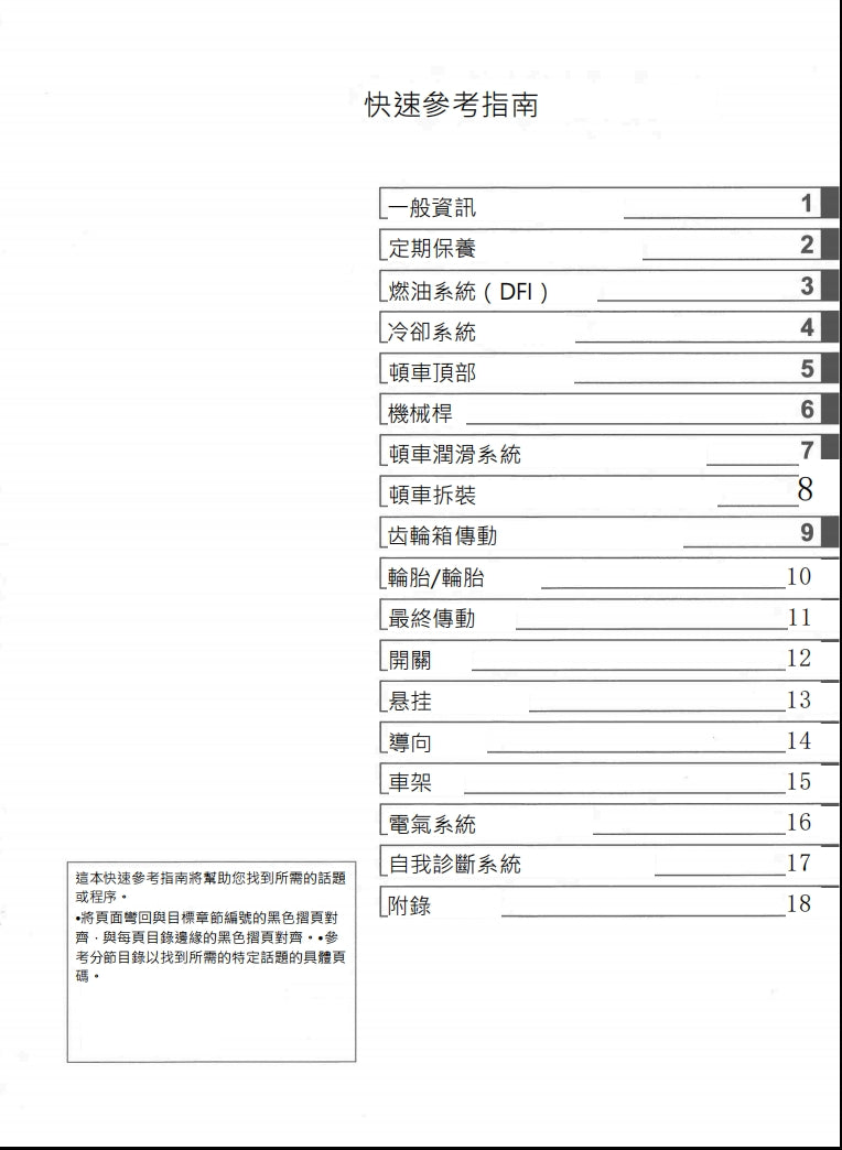 川崎2021-2021年ZX-10R維修參考資料（含英文原文與繁體譯文，含扭矩、電路、故障碼）