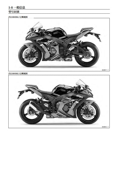 適用於2016-2019 ZX-10R维修資料简体中文和英文全车拆解图线路图故障代码扭矩表