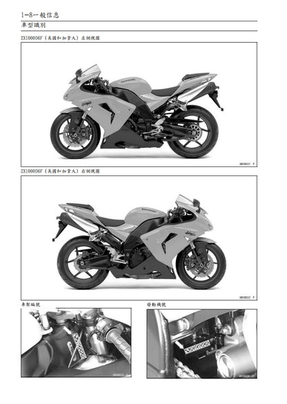 川崎2006-2007年ZX-10R維修參考資料（含英文原文與繁體譯文，含扭矩、電路、故障碼）