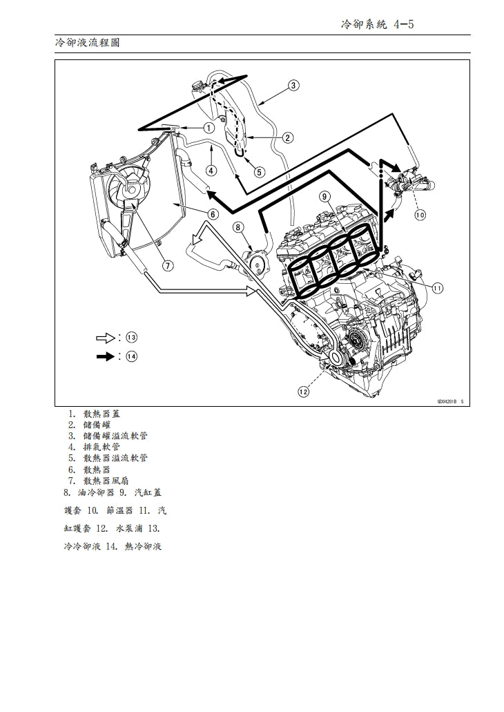 適用於川崎2016-2019年ZX-10R維修參考資料（含英文原文與繁體譯文，含扭矩、電路、故障碼）