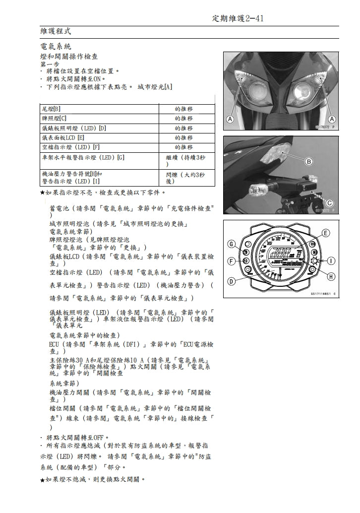 川崎2008-2009年ZX-10R維修參考資料（含英文原文與繁體譯文，含扭矩、電路、故障碼）