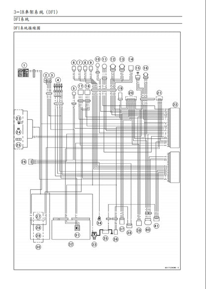 川崎2006-2007年ZX-10R維修參考資料（含英文原文與繁體譯文，含扭矩、電路、故障碼）