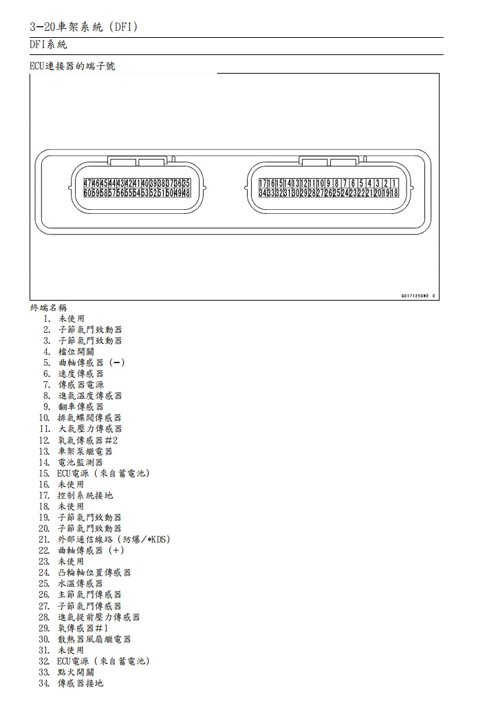 川崎2006-2007年ZX-10R維修參考資料（含英文原文與繁體譯文，含扭矩、電路、故障碼）