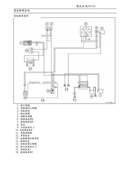 適用於2011-2015川崎zx-10r維修參考資料（含英文原文與繁體譯文，含扭矩、電路、故障碼）