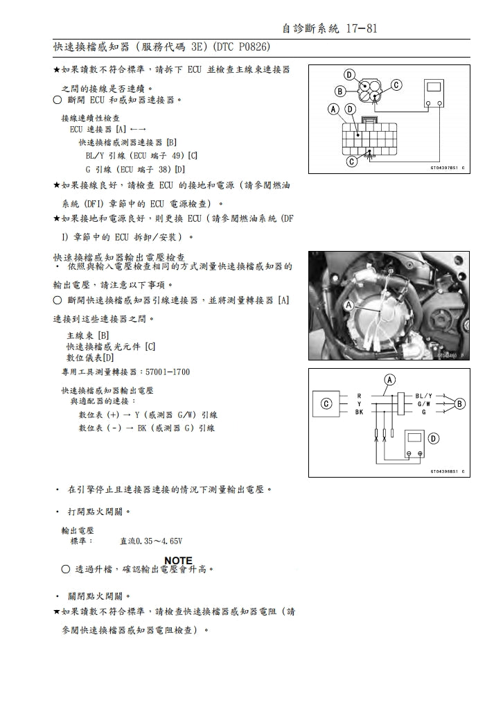 適用於川崎2016-2019年ZX-10R維修參考資料（含英文原文與繁體譯文，含扭矩、電路、故障碼）