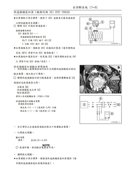 適用於川崎2016-2019年ZX-10R維修參考資料（含英文原文與繁體譯文，含扭矩、電路、故障碼）