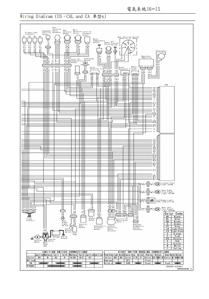 川崎2008-2009年ZX-10R維修參考資料（含英文原文與繁體譯文，含扭矩、電路、故障碼）