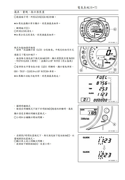川崎2006-2007年ZX-10R維修參考資料（含英文原文與繁體譯文，含扭矩、電路、故障碼）
