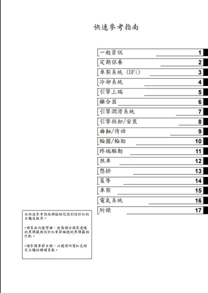 2016年川崎zx-14r維修參考資料（含英文原文與繁體譯文，含扭矩、電路、故障碼）