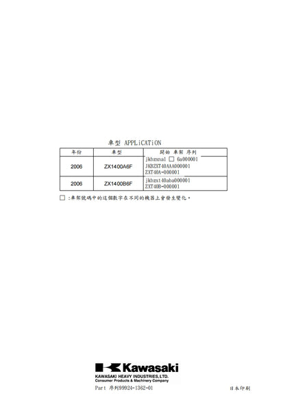 2006年川崎zx-14r zzr1400維修參考資料（含英文原文與繁體譯文，含扭矩、電路、故障碼）