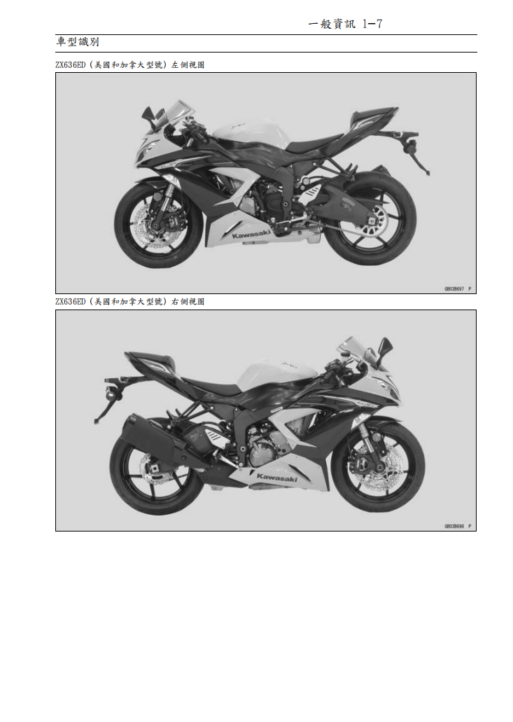 2013川崎ZX-6R維修手冊 PDF（英文＋繁體）｜全車拆解圖｜扭力規格｜原廠維修資料與 DIY 保養指南