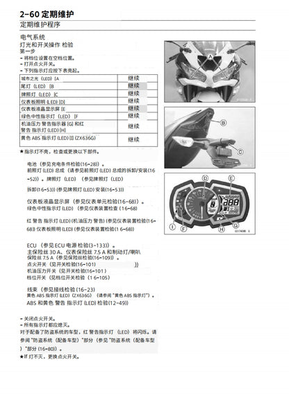 適用於2019 kawasai zx-6r Service Manual 川崎小牛维修資料 英文和简体中文全车线路图故障代码分析扭矩维修DIY工具
