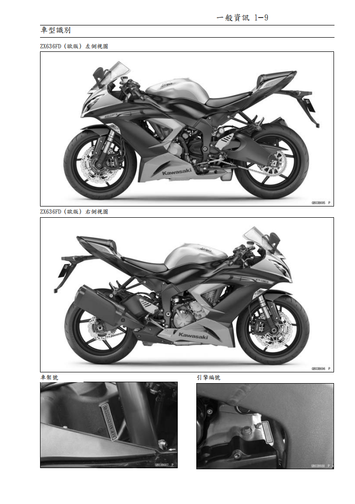 2013川崎ZX-6R維修手冊 PDF（英文＋繁體）｜全車拆解圖｜扭力規格｜原廠維修資料與 DIY 保養指南