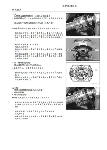 2005川崎ZX-6R維修參考資料（含英文原文與繁體譯文，含扭矩、電路、故障碼）