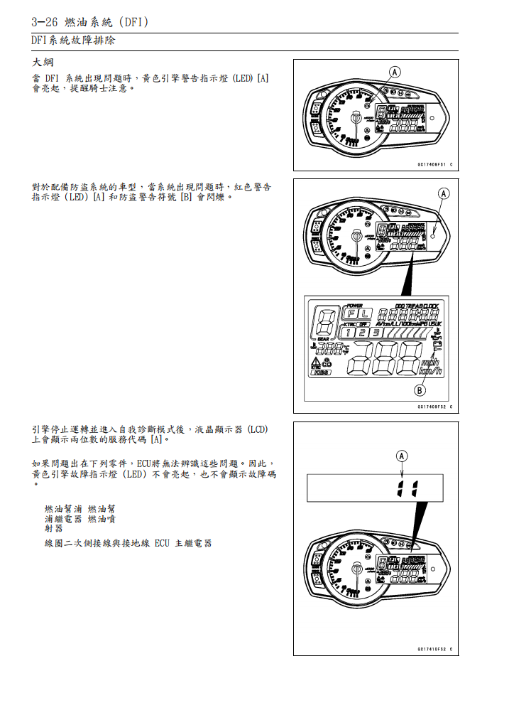 2013川崎ZX-6R維修手冊 PDF（英文＋繁體）｜全車拆解圖｜扭力規格｜原廠維修資料與 DIY 保養指南
