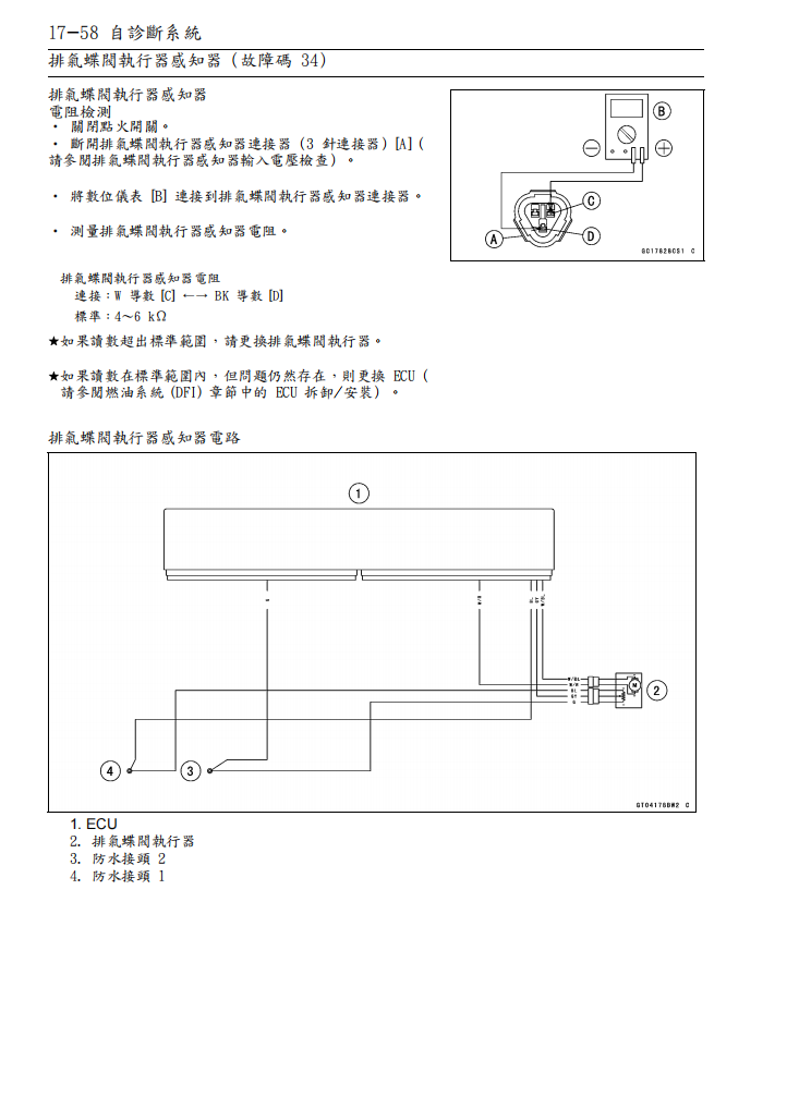 2013川崎ZX-6R維修手冊 PDF（英文＋繁體）｜全車拆解圖｜扭力規格｜原廠維修資料與 DIY 保養指南