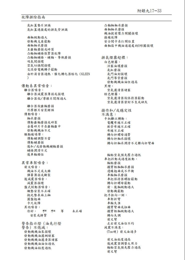 2007川崎ZX-6R維修參考資料（含英文原文與繁體譯文，含扭矩、電路、故障碼）