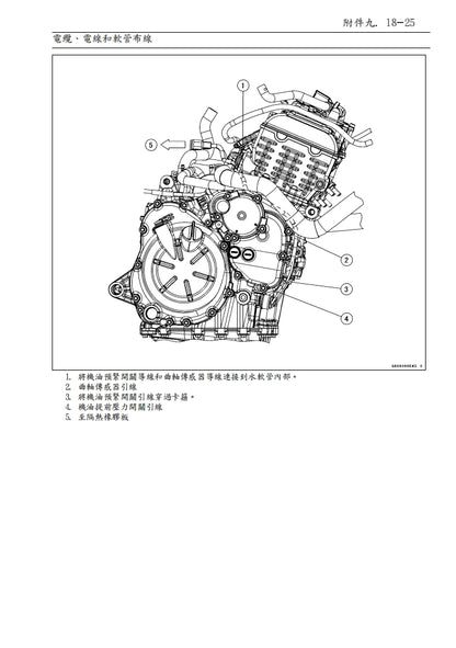 適用於2013川崎zx-6r維修參考資料（含英文原文與繁體譯文，含扭矩、電路、故障碼）
