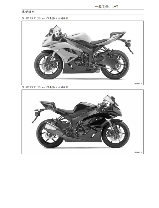 2009 川崎ninja ZX-6R維修參考資料（含英文原文與繁體譯文，含扭矩、電路、故障碼）