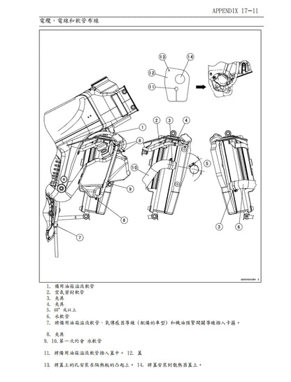 2009 川崎ninja ZX-6R維修參考資料（含英文原文與繁體譯文，含扭矩、電路、故障碼）