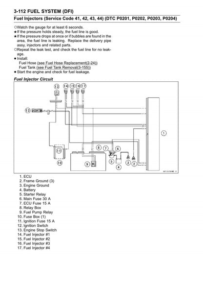 2019 kawasai zx-6r Service Manual Vehicle parts disassembly diagram fault code query vehicle torque data and circuit diagram